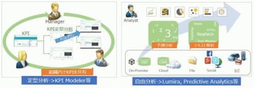 この記事が気に入ったらいいねしよう!