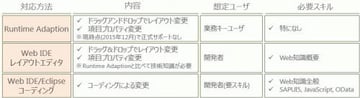 この記事が気に入ったらいいねしよう!