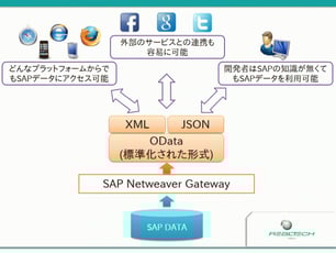 この記事が気に入ったらいいねしよう!