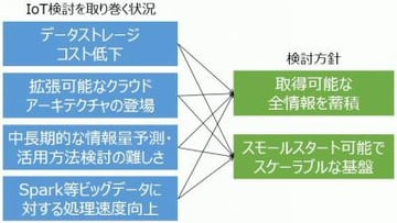 この記事が気に入ったらいいねしよう!