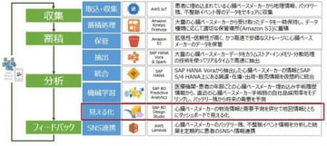 この記事が気に入ったらいいねしよう!