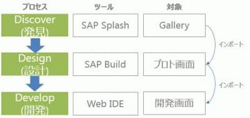 この記事が気に入ったらいいねしよう!