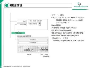 第4回 アップグレード同時適用編 Sapエンハンスメントパッケージ Ehp4 適用の実際