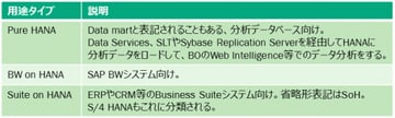 この記事が気に入ったらいいねしよう!