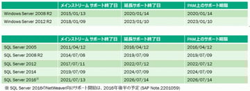 この記事が気に入ったらいいねしよう!
