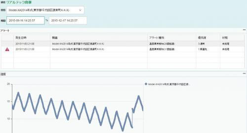 UI5 From Fiori Factsheet.jpg