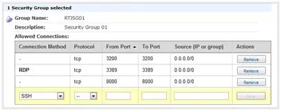 準備編2:Amazon クラウド- AWS/EC2でSAP環境構築(3/10) 5