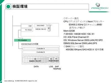 第3回：チューニング編：SAPエンハンスメントパッケージ適用の実際