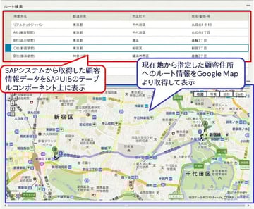 【第3回】SAPUI5とSAP Netweaver Gatewayによるマッシュアップ開発入門(SAPUI5編)