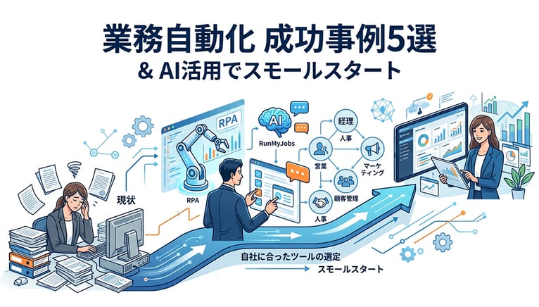 業務自動化の成功事例5選|RunMyJobs×生成AI時代の新しい自動化