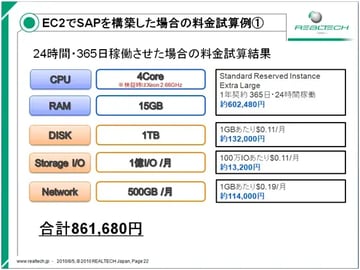 まとめ:Amazonクラウド- AWS/EC2でSAP環境構築(10/10)