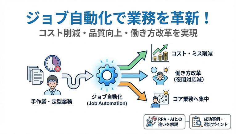 ジョブ自動化のメリットとは?導入効果と成功事例を徹底解説