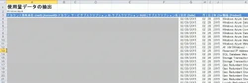 EA Azureサブスクリプション設計：コスト管理ツール 3
