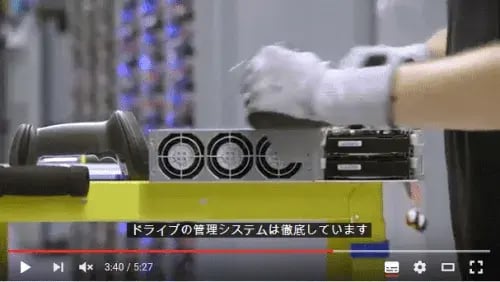 サーバ仮想化の次の一手：ハイパーコンバージドインフラ（HCI） 6