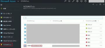 【手順詳細】Azureサブスクリプションを移行してみた
