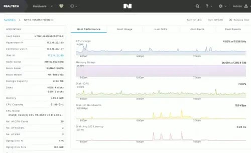 Nutanix Web管理画面(Prism)：SAP on Nutanix 3