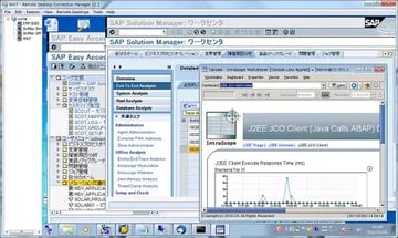 Remote Desktop Connection Manager(RDCMan)は便利