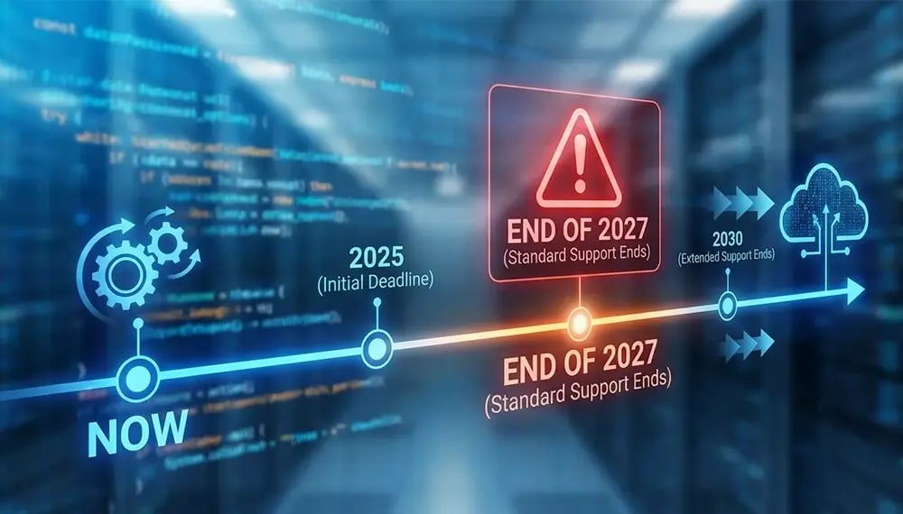 SAP 2027年問題の概要とサポート終了までのスケジュール