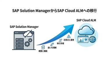 SAP Cloud ALMとは？Solution Managerからの移行ガイドと注意点