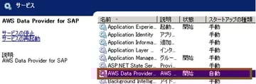 【SAP on AWSサポート要件】重要:AWS Data provider for SAPの導入