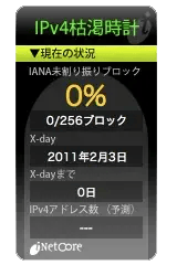 【SAPとIPv6】SAProuterのIPv4/IPv6変換機能