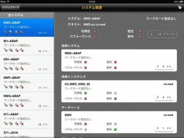 SolMan Mobile App リリースされました！