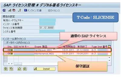 Solution Manager:SolMan保守認証の仕組み、内部動作を解説します。
