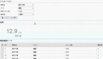 Tech JAMリプレイ：HANA PALを使った将来予測