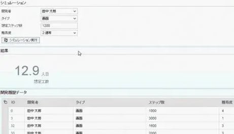 Tech JAMリプレイ：HANA PALを使った将来予測
