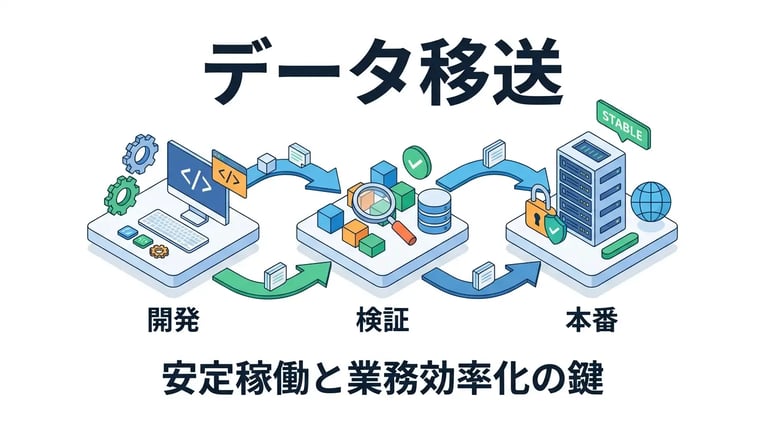 データ移送とは?基幹システムにおける目的と安全な実行手順を徹底解説