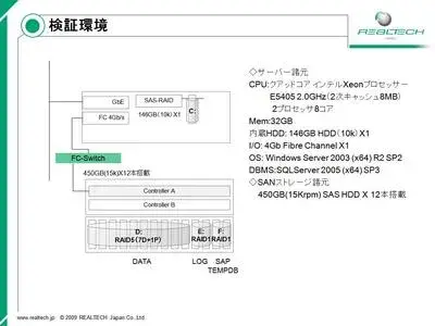 第3回：チューニング編：SAPエンハンスメントパッケージ適用の実際