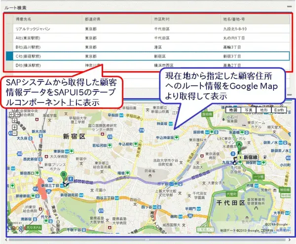 第3回】SAPUI5とSAP Netweaver Gatewayによるマッシュアップ開発