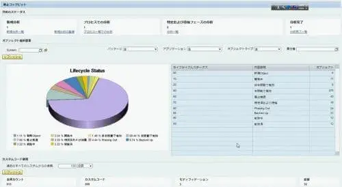 【SolMan活用-CCLM実践編】意外な場所に潜むシステム運用/移行コストの可視化と削減 4