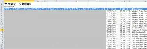 EA Azureサブスクリプション設計：コスト管理ツール 6