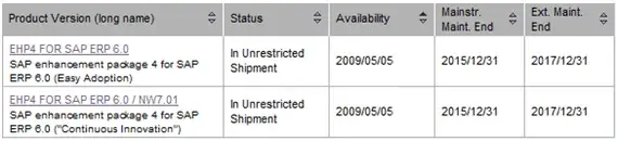 EhP4は2種類あるの!? "Easy Adoption" と "Continuous Innovation" 1