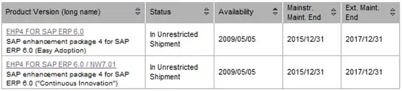 EhP4は2種類あるの!? 