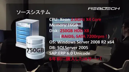 【EXPO 2013春】「大規模SAPシステムをAWSに移行せよ」ドキュメンタリー 3