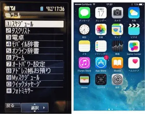 マルチデバイス・ブラウザ対応：Fiori KPI Modelerで業務部門意識改革 1