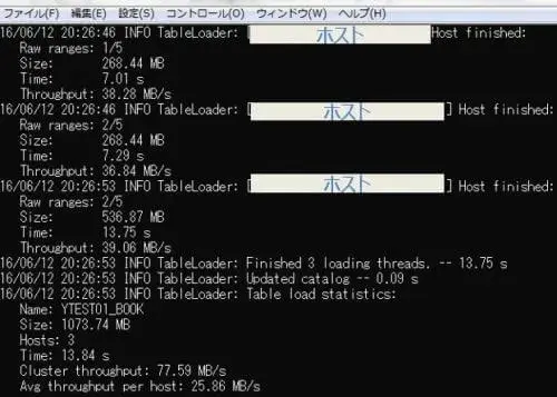 短時間で理解するHANA Vora入門 詳細編 3