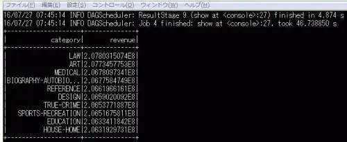 短時間で理解するHANA Vora入門 詳細編 4