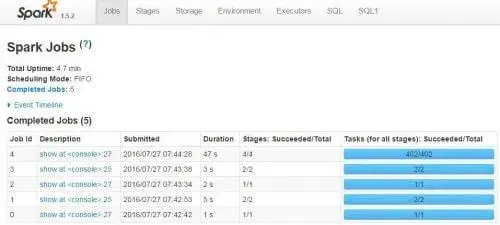 短時間で理解するHANA Vora入門 詳細編 5