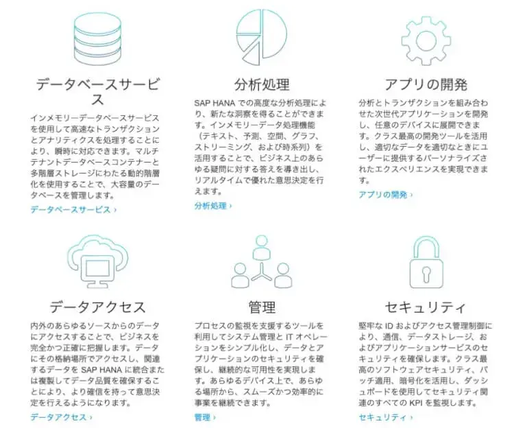 SAP HANAの仕組みを確認しよう 1