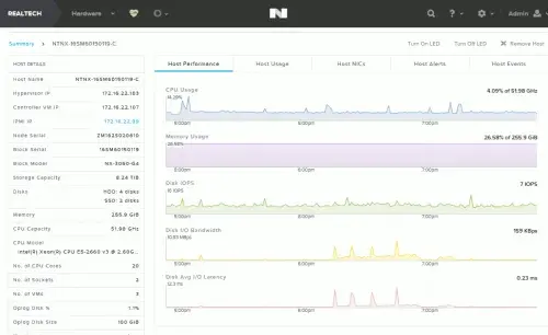 Nutanix Web管理画面(Prism)：SAP on Nutanix 3