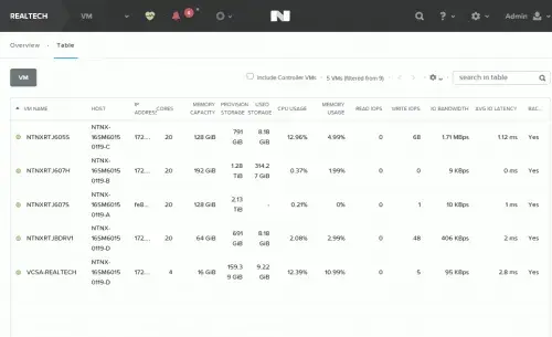 Nutanix Web管理画面(Prism)：SAP on Nutanix 4