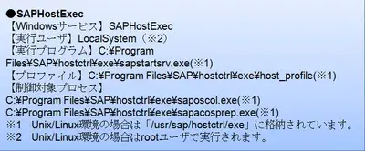【NW7.0 EhP2】Host Agentのパッチ適用手順 2