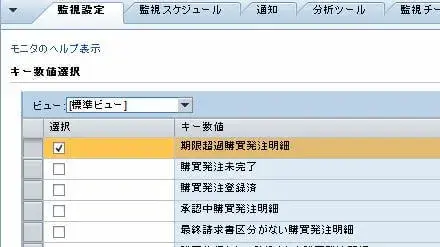 【SolMan】BPMonを使った業務可視化で社内コミュニケーションを円滑に 1