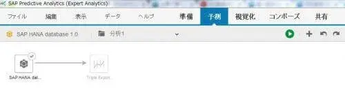 予測分析(Predictive Analysis)でシステムの価値を高める(後編) 5