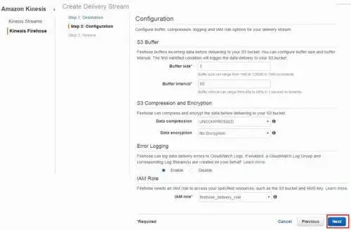 2/6 収集・蓄積：S/4HANA, Vora & Spark on AWSから生まれる価値 7