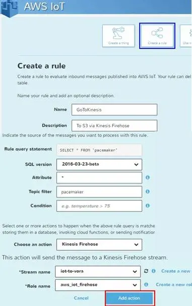 2/6 収集・蓄積：S/4HANA, Vora & Spark on AWSから生まれる価値 9