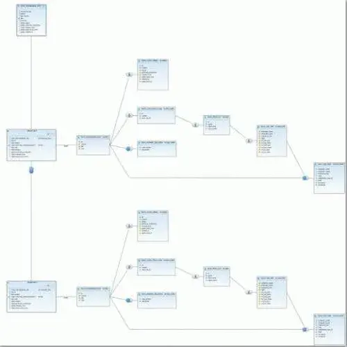 S/4HANAアドオン移行のコツ(計画・準備編) 5